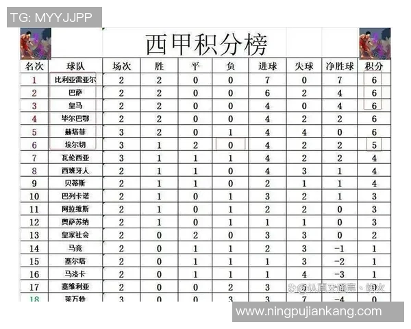 冷门赛事黑马崛起 预测哪些不被看好的队伍有望逆袭