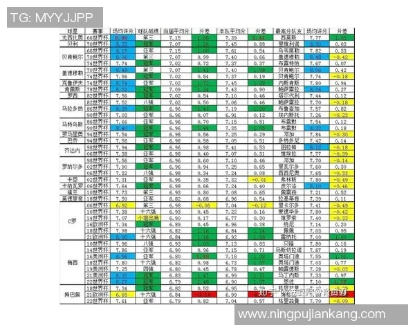 足球比赛最后15分钟战术调整对最终比赛结果的关键影响分析